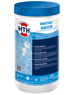 Minitab shock 20G 1.2KG HTH